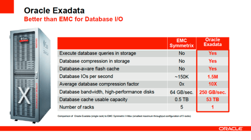 Exadata-better-than-EMC